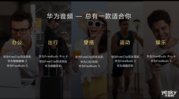 指南年货节至高优惠300元赶紧上车！九游会j9登陆华为音频产品最全选购(图7)