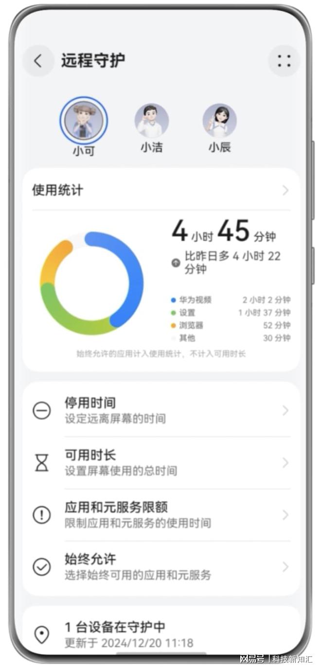 增“远程守护”轻松管理孩子使用手机九游会j9登录快去试试！原生鸿蒙新(图5)
