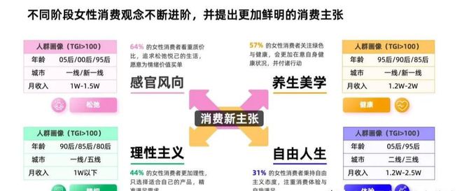 十年“猪都能飞”的10大风口j9九游会俱乐部登录入口未来