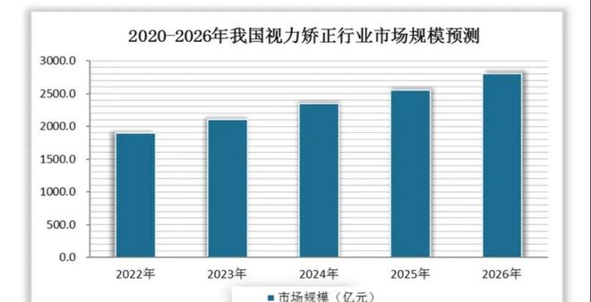 十年“猪都能飞”的10大风口j9九游会俱乐部登录入口未来(图9)