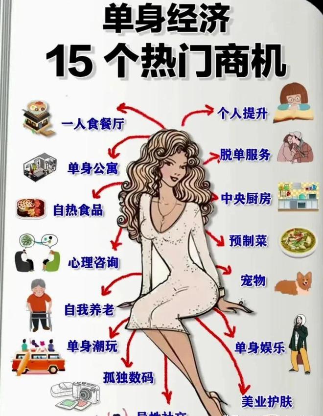 十年“猪都能飞”的10大风口j9九游会俱乐部登录入口未来(图8)